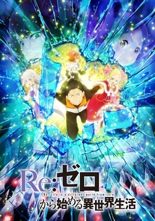Постер аниме Re:Zero. Жизнь с нуля в альтернативном мире 2. Часть 2