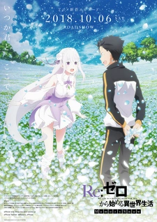 Постер аниме Re:Zero. Жизнь с нуля в альтернативном мире: Снежные воспоминания