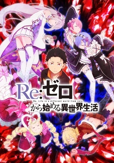 Постер аниме Re:Zero. Жизнь с нуля в альтернативном мире